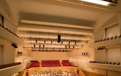 Salle Pleyel